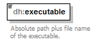 uncertainties_diagrams/uncertainties_p35.png