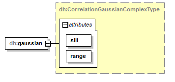 uncertainties_diagrams/uncertainties_p5.png