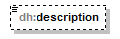 uncertainties_diagrams/uncertainties_p53.png