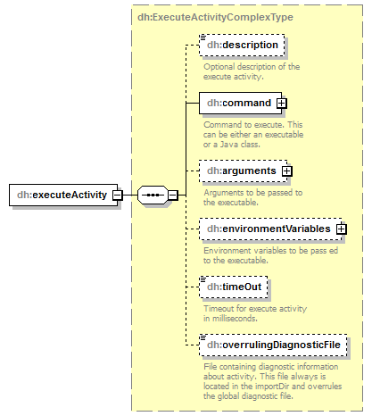 uncertainties_diagrams/uncertainties_p62.png