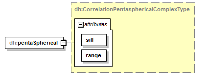 uncertainties_diagrams/uncertainties_p8.png