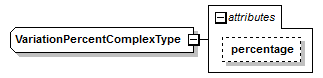 variationFunctionsSharedTypes_diagrams/variationFunctionsSharedTypes_p1.png