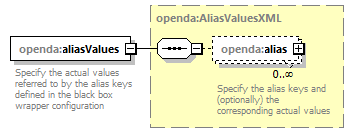 blackBoxStochModelConfig_diagrams/blackBoxStochModelConfig_p102.png