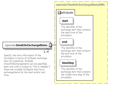 blackBoxStochModelConfig_diagrams/blackBoxStochModelConfig_p105.png