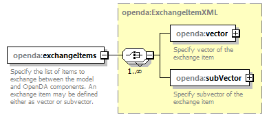 blackBoxStochModelConfig_diagrams/blackBoxStochModelConfig_p106.png