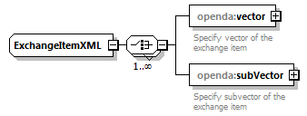 blackBoxStochModelConfig_diagrams/blackBoxStochModelConfig_p114.png