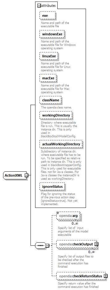 blackBoxStochModelConfig_diagrams/blackBoxStochModelConfig_p122.png