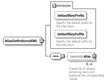 blackBoxStochModelConfig_diagrams/blackBoxStochModelConfig_p126.png