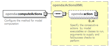 blackBoxStochModelConfig_diagrams/blackBoxStochModelConfig_p138.png