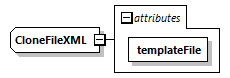 blackBoxStochModelConfig_diagrams/blackBoxStochModelConfig_p144.png