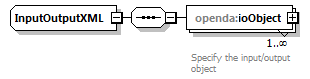 blackBoxStochModelConfig_diagrams/blackBoxStochModelConfig_p149.png