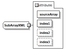 blackBoxStochModelConfig_diagrams/blackBoxStochModelConfig_p156.png