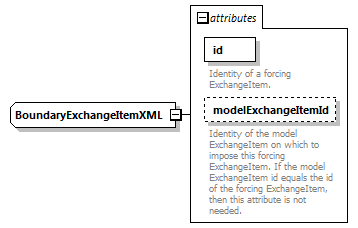 blackBoxStochModelConfig_diagrams/blackBoxStochModelConfig_p38.png