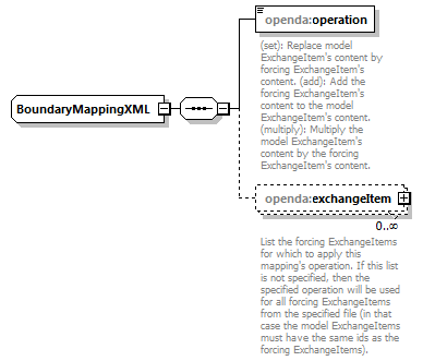 blackBoxStochModelConfig_diagrams/blackBoxStochModelConfig_p39.png