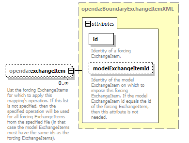 blackBoxStochModelConfig_diagrams/blackBoxStochModelConfig_p41.png