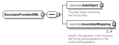 blackBoxStochModelConfig_diagrams/blackBoxStochModelConfig_p42.png