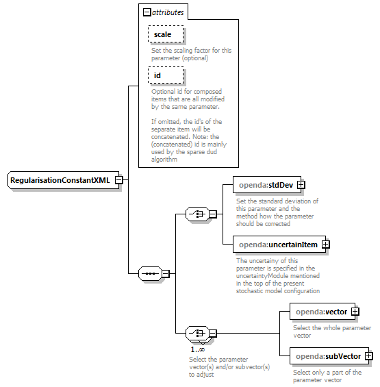 blackBoxStochModelConfig_diagrams/blackBoxStochModelConfig_p49.png