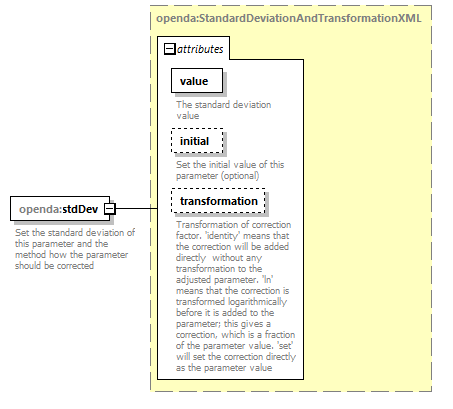 blackBoxStochModelConfig_diagrams/blackBoxStochModelConfig_p50.png