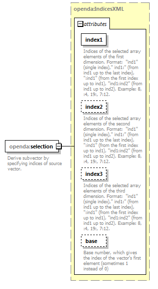 blackBoxStochModelConfig_diagrams/blackBoxStochModelConfig_p76.png