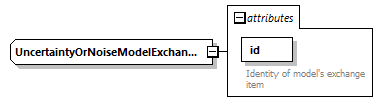 blackBoxStochModelConfig_diagrams/blackBoxStochModelConfig_p82.png