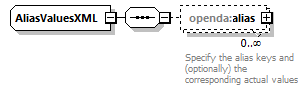 blackBoxStochModelConfig_diagrams/blackBoxStochModelConfig_p88.png