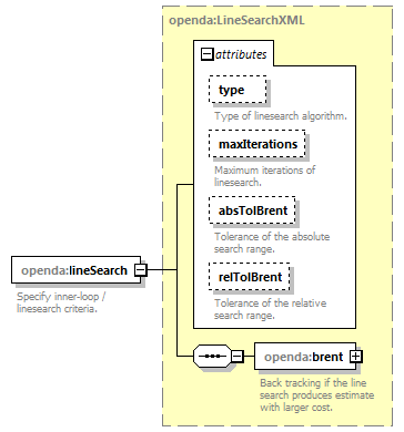 cgConfig_diagrams/cgConfig_p5.png