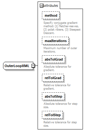 cgConfig_diagrams/cgConfig_p9.png