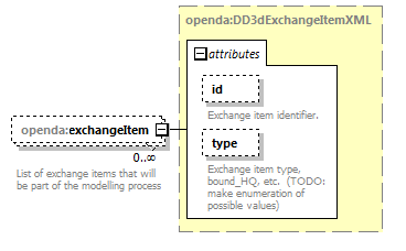 d3dModelFactoryConfig_diagrams/d3dModelFactoryConfig_p11.png