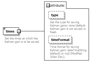 dudEnkf_diagrams/dudEnkf_p8.png