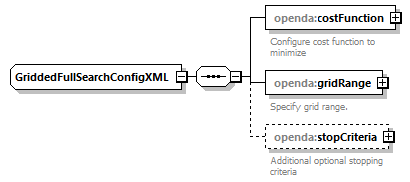 griddedFullSearchConfig_diagrams/griddedFullSearchConfig_p2.png