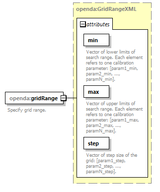 griddedFullSearchConfig_diagrams/griddedFullSearchConfig_p4.png