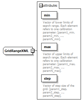 griddedFullSearchConfig_diagrams/griddedFullSearchConfig_p6.png