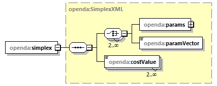 openDaCalibrationRestart_diagrams/openDaCalibrationRestart_p10.png