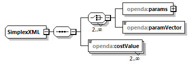 openDaCalibrationRestart_diagrams/openDaCalibrationRestart_p23.png