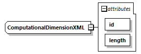 openDaCalibrationRestart_diagrams/openDaCalibrationRestart_p28.png