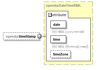 opendaKalmanGainStorage_diagrams/opendaKalmanGainStorage_p30.png