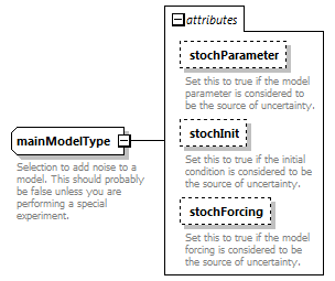 particleFilter_diagrams/particleFilter_p15.png