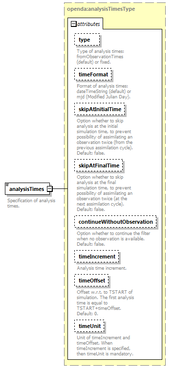 particleFilter_diagrams/particleFilter_p3.png