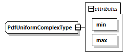 probabilityFunctionsSharedTypes_diagrams/probabilityFunctionsSharedTypes_p11.png