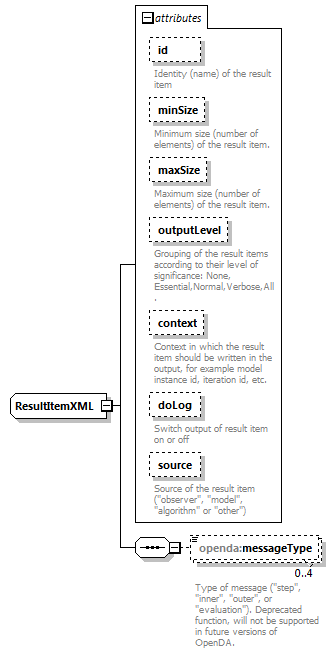 resultSelection_diagrams/resultSelection_p2.png