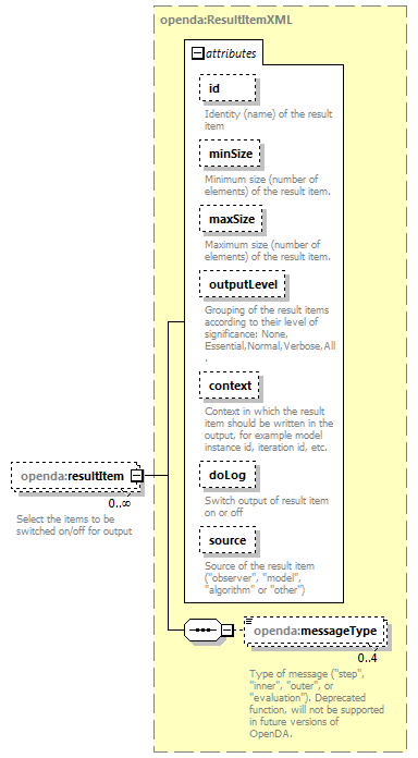 resultSelection_diagrams/resultSelection_p7.png