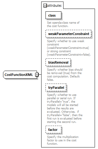 simplexConfig_diagrams/simplexConfig_p7.png