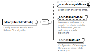 steadyStateFilter_diagrams/steadyStateFilter_p1.png