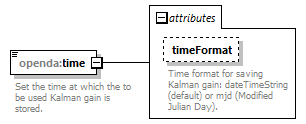 steadyStateFilter_diagrams/steadyStateFilter_p4.png