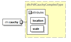 uncertainties_diagrams/uncertainties_p13.png