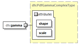 uncertainties_diagrams/uncertainties_p16.png