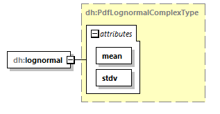 uncertainties_diagrams/uncertainties_p18.png