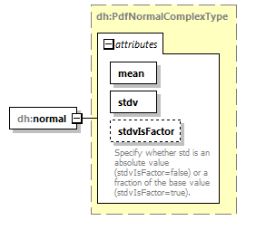 uncertainties_diagrams/uncertainties_p19.png