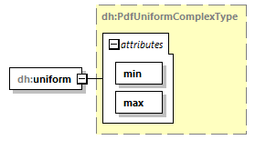 uncertainties_diagrams/uncertainties_p21.png