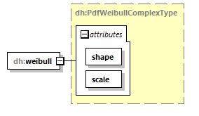 uncertainties_diagrams/uncertainties_p22.png